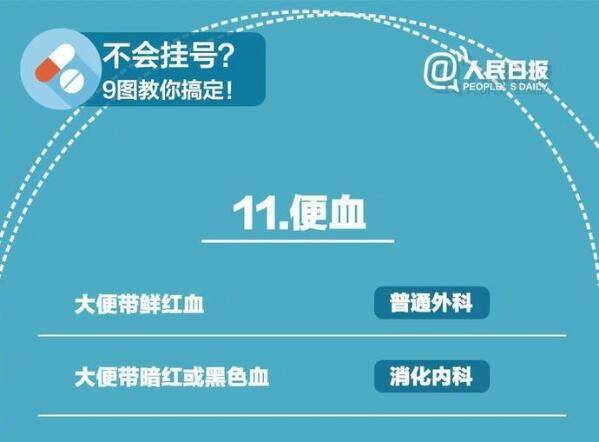 医院自助挂号流程图，便捷、高效、智能的就诊新体验
