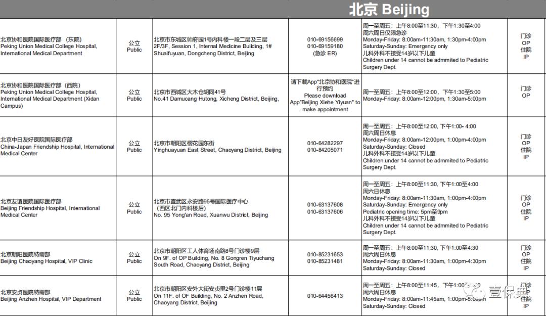 揭秘和睦家医院挂号费用，从基础到特需，全面解析