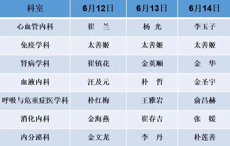 医院挂号后能否改时间？详解改号流程与注意事项