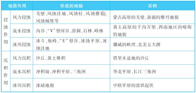 医院挂号费用，影响因素、平均价格与省钱小贴士