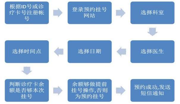 品牌介绍 第243页
