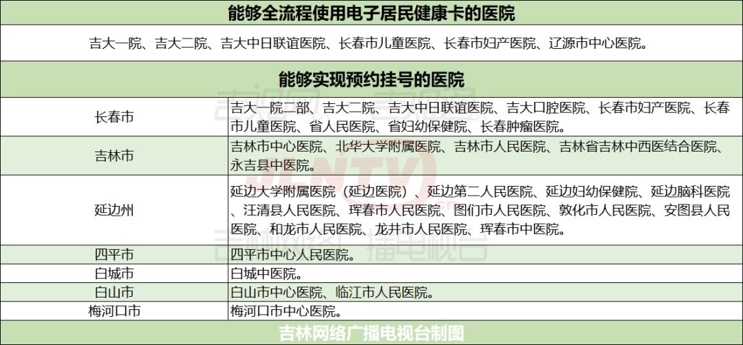 医院就诊流程全解析，从踏入医院到康复的每一步