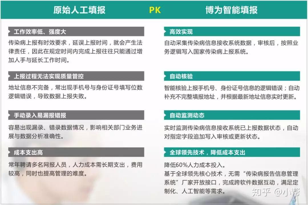 医院挂号，从概念到实践的全面解析