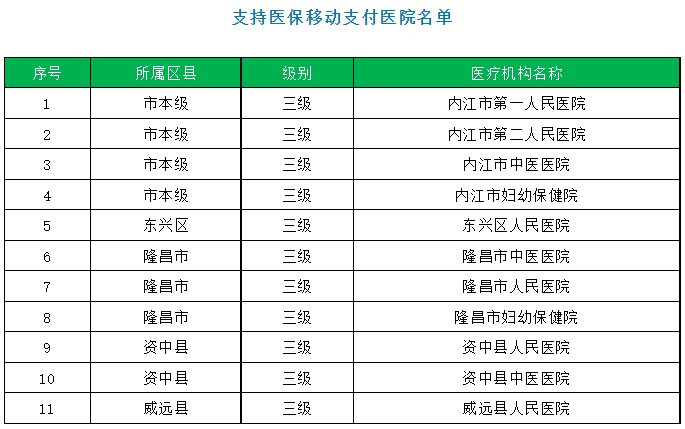 第1720页