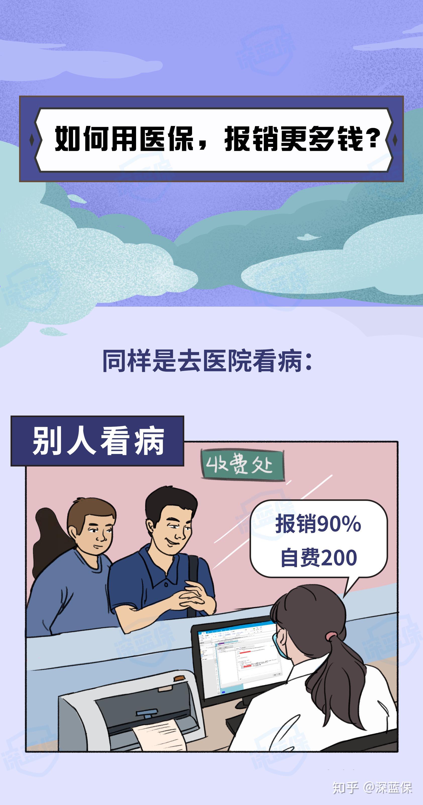 医院报销后能否进行二次报销的深度解析