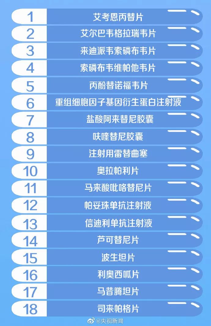 医院挂号有效期国家有规定吗？——解析医疗资源分配与患者权益保障的平衡点