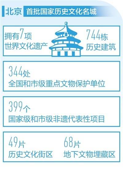 第1713页