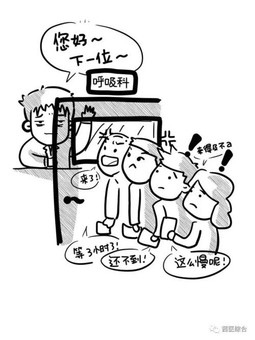医院挂号，简笔画里的温暖与便捷