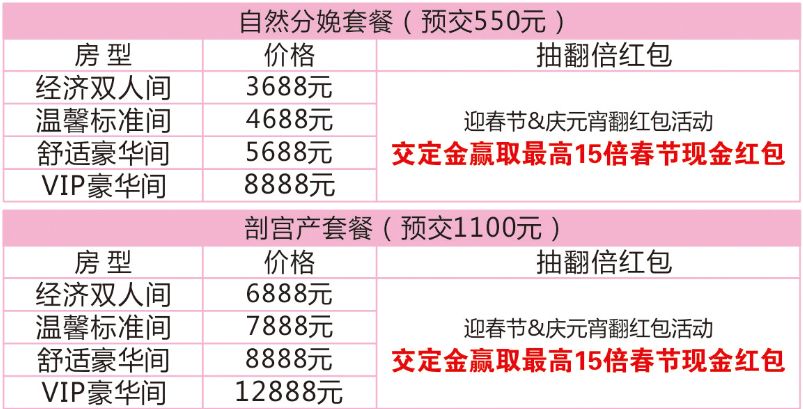 长春妇科医院排名一览表，女性健康守护的指南