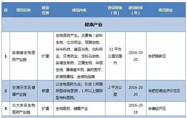 合肥市医疗机构综合实力排名与选择指南，哪所医院最受信赖？