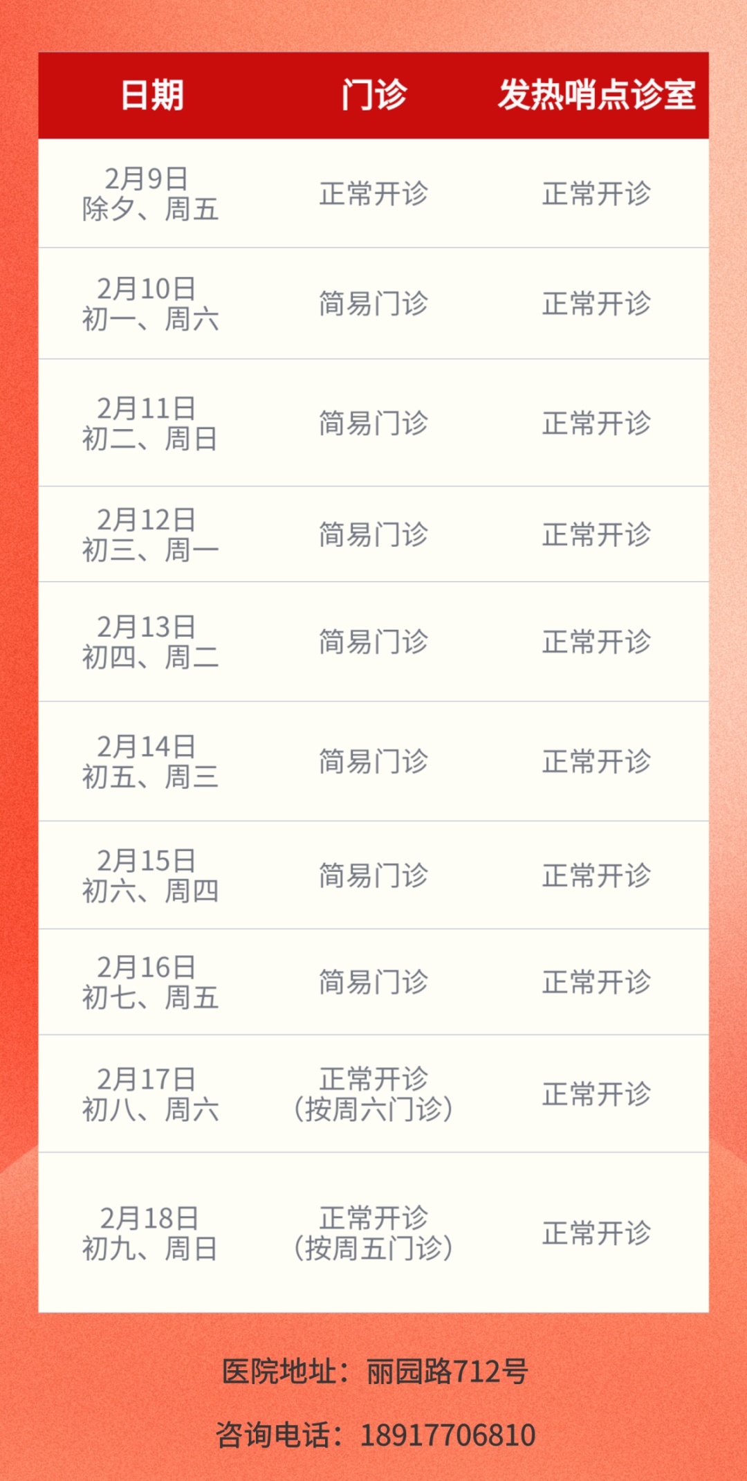 医院门诊开放时间，了解与应对的全面指南