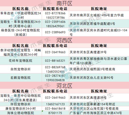 台州医院营业时间全解析，了解就诊时间，安心就医