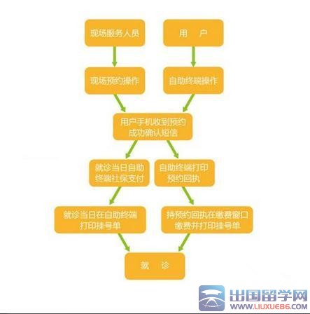 第1440页