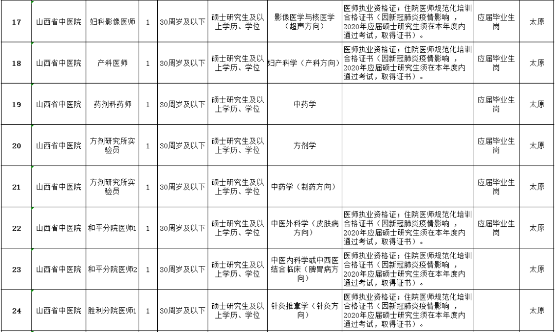 三甲医院上班时间规定与法律框架的深度解析