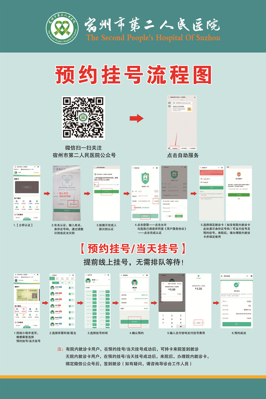 微信预约医院，便捷、高效的就医新方式