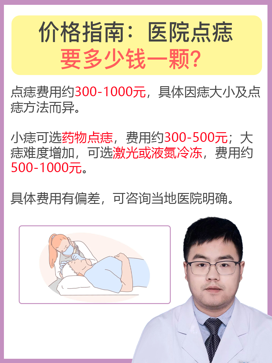 点痣就医指南，挂号科室、费用预估及医保报销解析