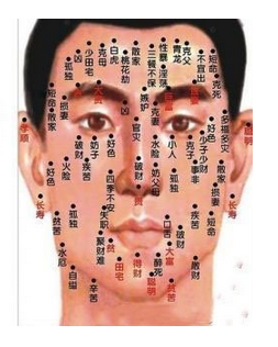 深圳龙华区医院点痣价格全解析，一颗痣的美丽代价
