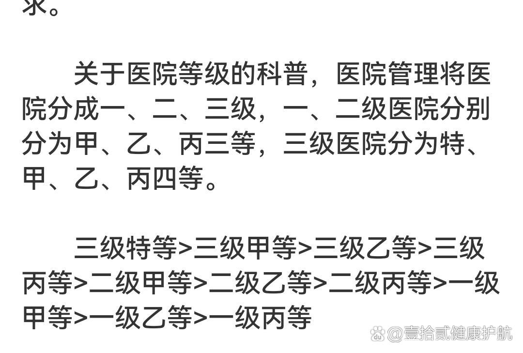 医院等级，三甲与二甲，谁更胜一筹？