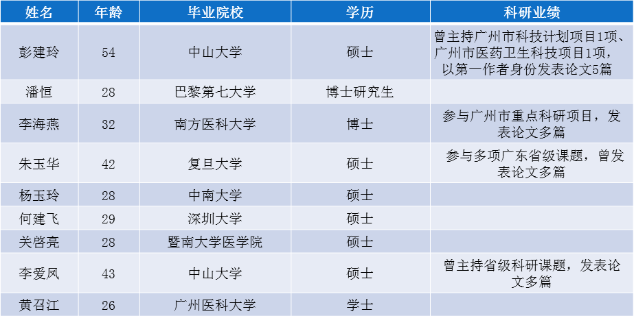 精神病医院等级划分标准最新解读