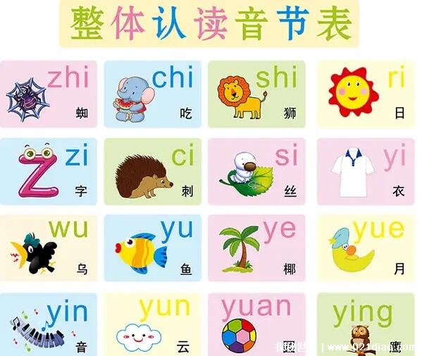 医院拼音，是否为整体认读音节？