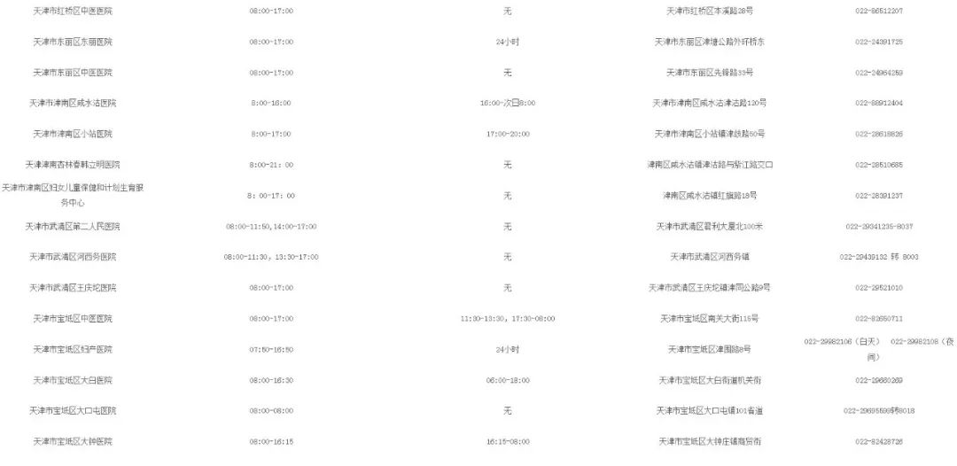 医院拼音的声调解析，探寻医疗服务的语言密码