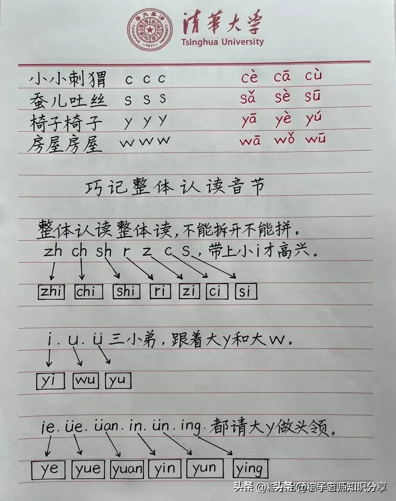 医院拼音拼写指南，从基础到实践的全面解析