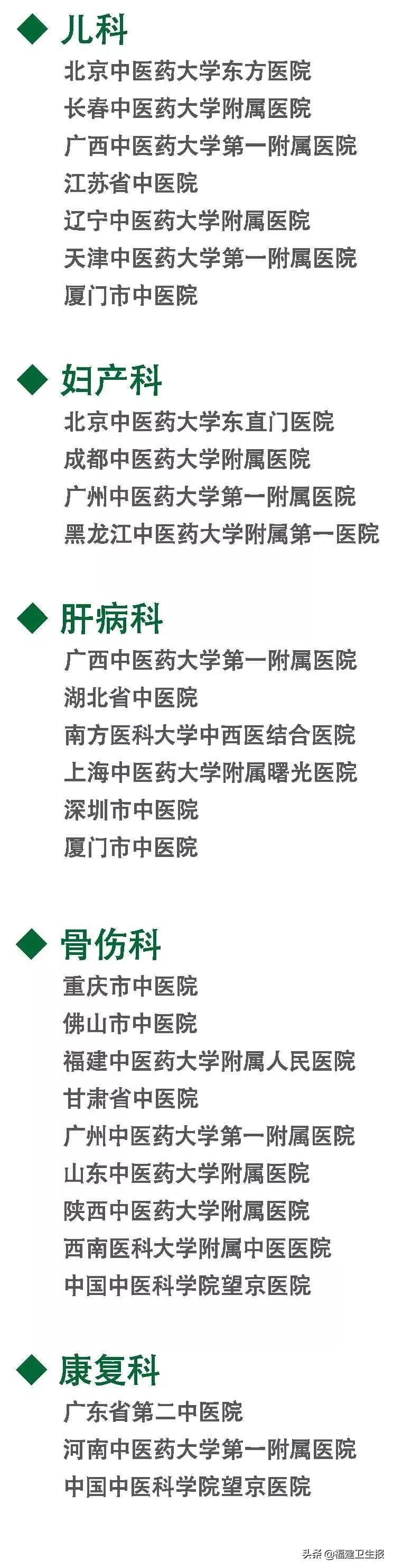 医院拼音的正确读法，从基础到实践的全面解析