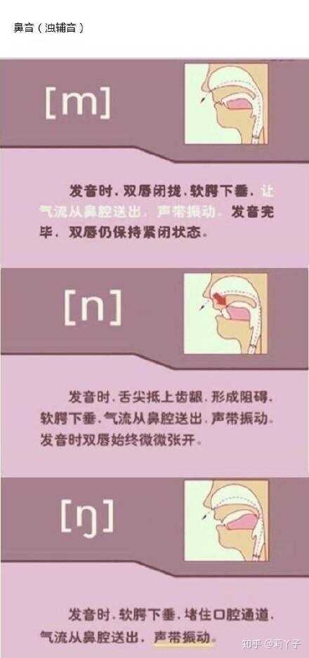 医院拼音指南，解锁健康之门的正确发音