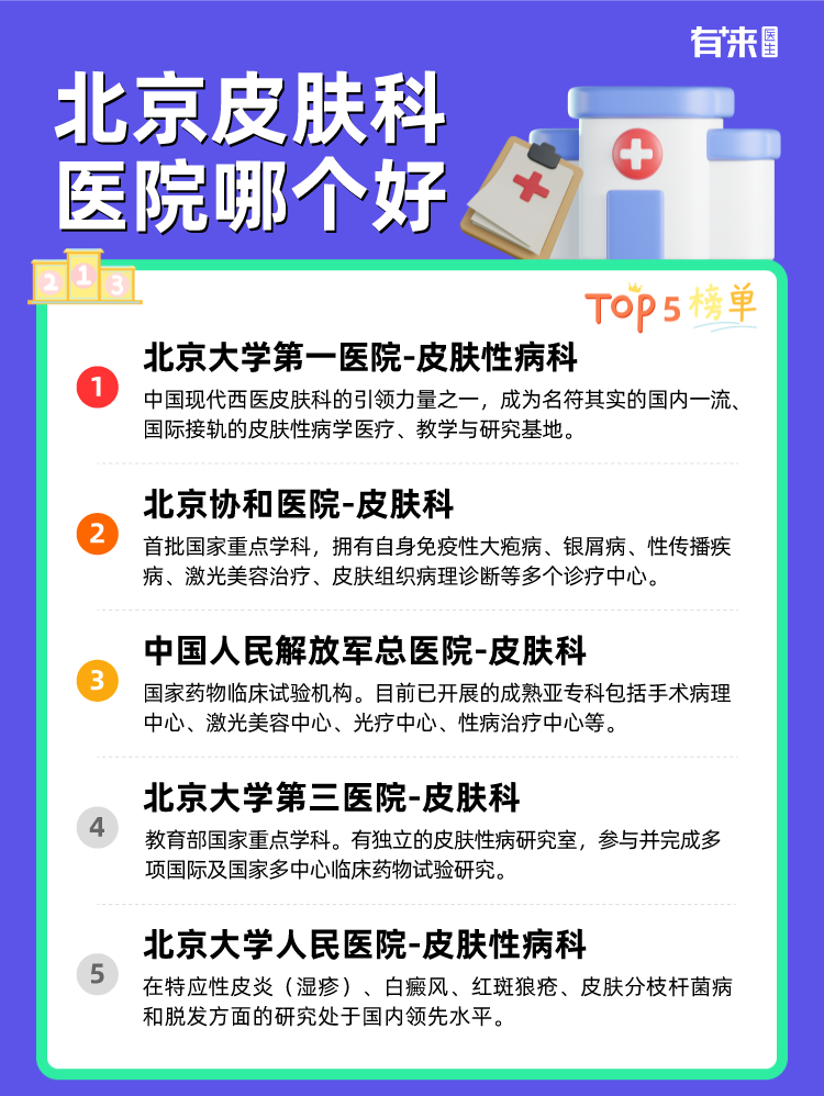 探寻北京皮肤科最佳医院，权威排名与深度解析