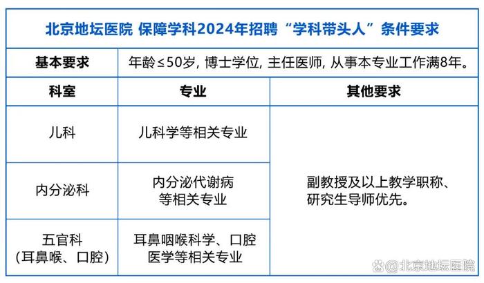 揭秘北京皮肤科医院排名前十，专业与口碑的双重考量