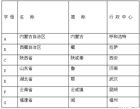 医院拼音缩写及其在日常生活中的应用