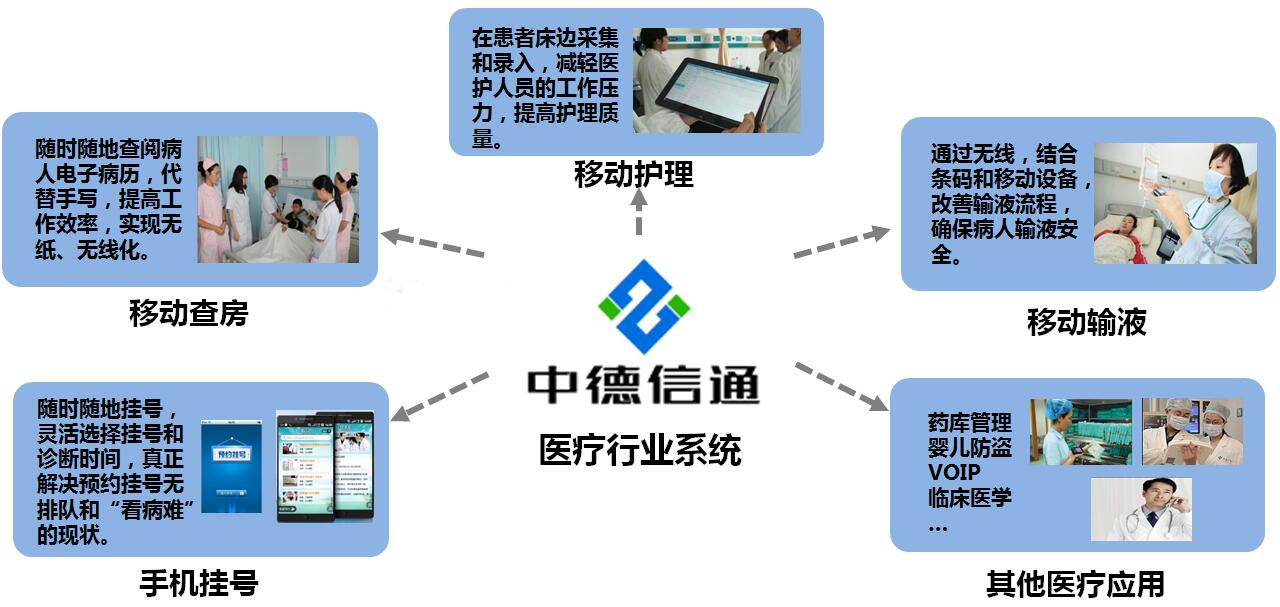 第1300页