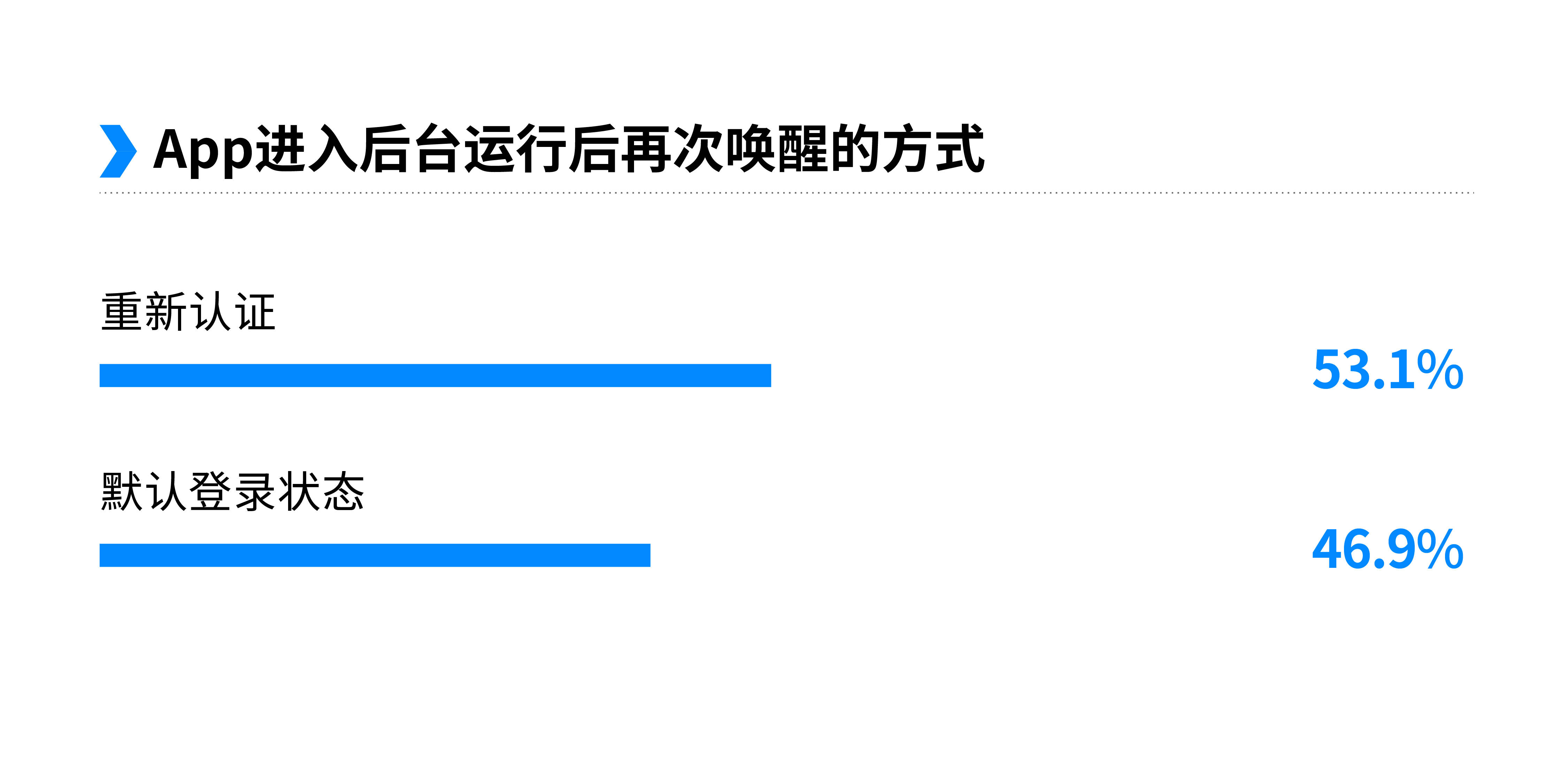 医院WiFi密码，安全与便利的平衡