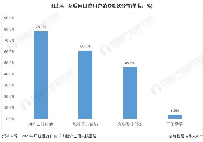 医院无线网络的现状与未来展望