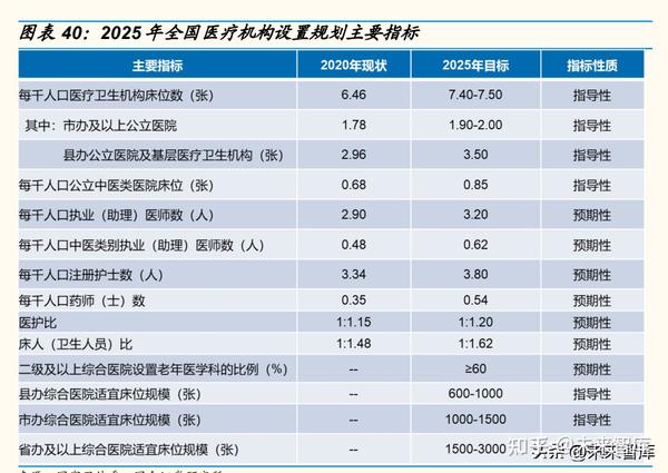 公立医院等级划分，构建高效医疗服务体系的基石