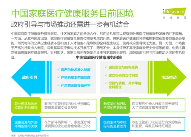 公立医院分级，构建合理医疗资源布局的基石