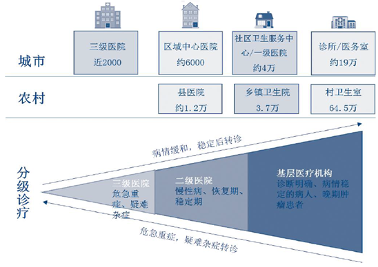 第1253页