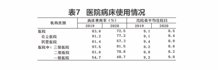 公立医院等级评审2020，深化医疗改革，提升服务质量的里程碑