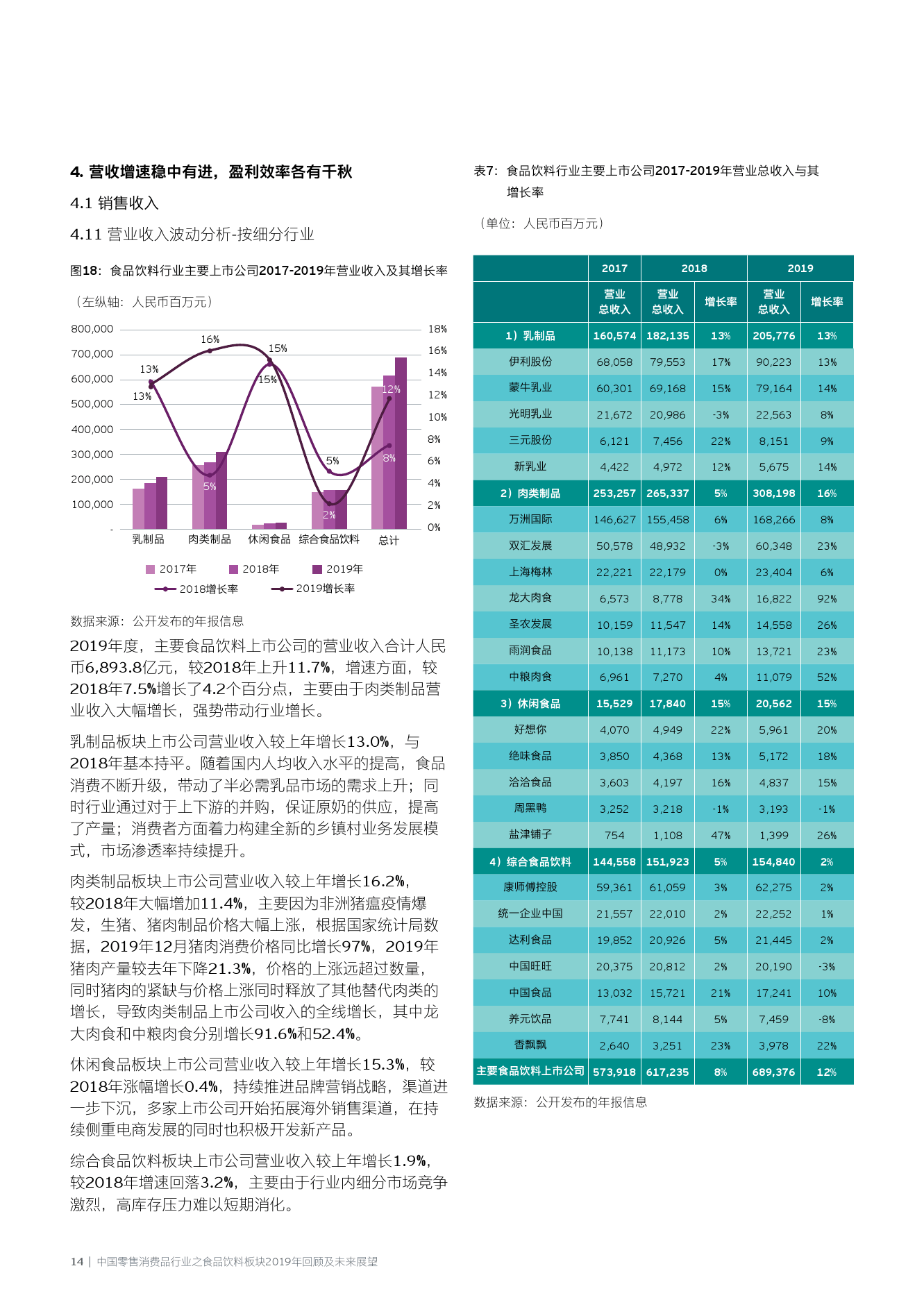 甲等医院分级，标准、意义与未来展望