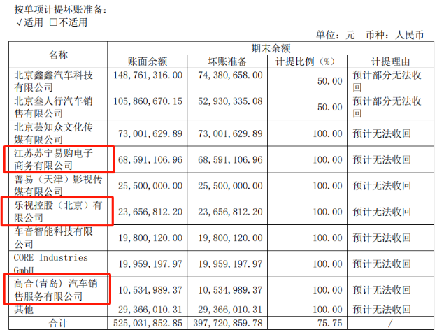 二甲医院与三甲医院的区别，哪个更胜一筹？