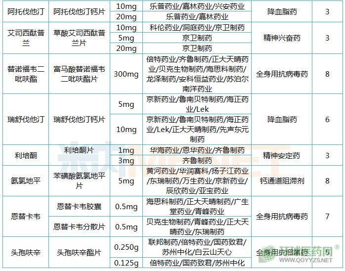 医院分级，二甲与三甲的差异与选择指南