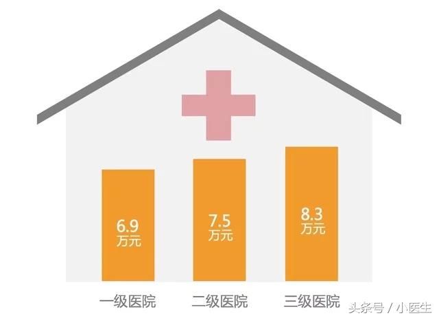 第1230页