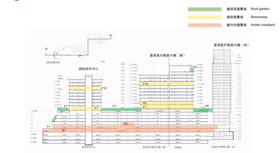 人防医院等级管理，构建多层次、高效能的生命防线