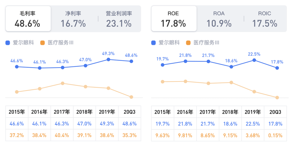 医院分啥等级，全面解析中国医院等级体系