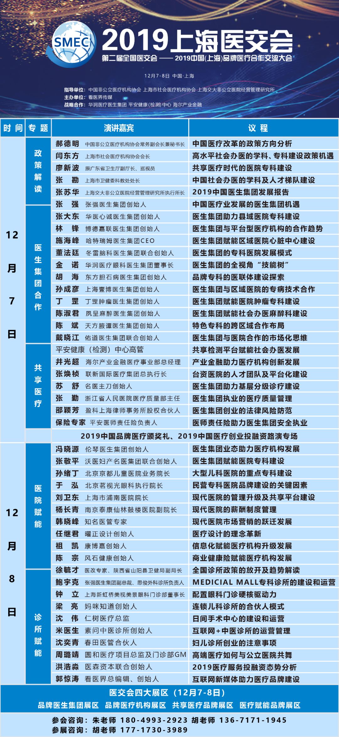 私立医院分等级吗？如何进行分级