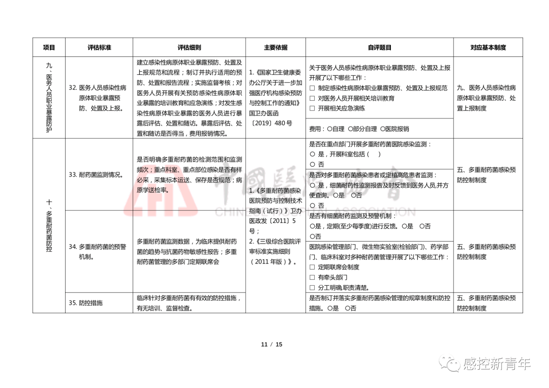 甲等医院分级标准详解，从评定到实践的全面指南