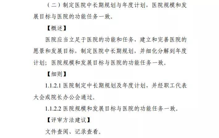 甲等医院等级分类详解，从标准到实践的全面解析