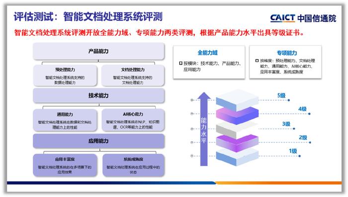 医院几甲等级最高，解析我国医院评级体系与标准