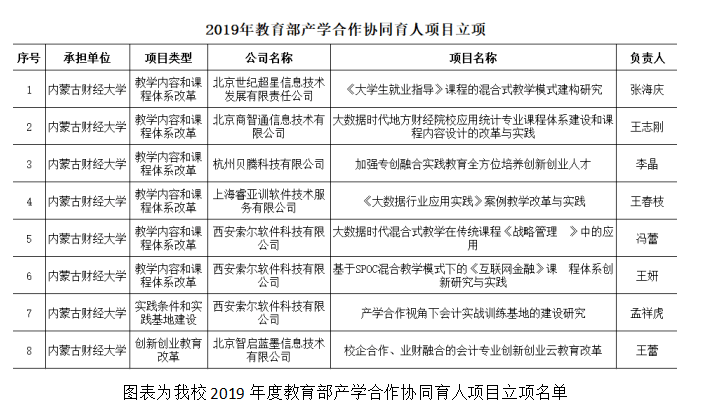 医院科室风险等级划分的必要性与实践