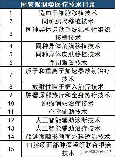 医院等级划分详解，三甲与二甲医院之辨
